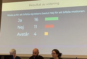 Votering om Kölängsskogens naturreservat